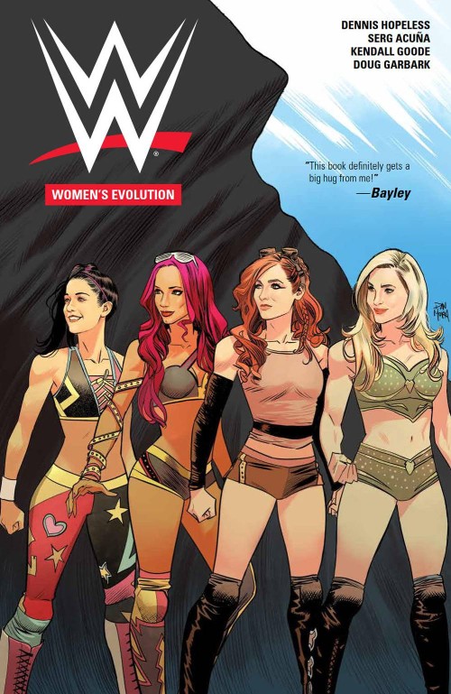 WWEVOL 04: WOMEN'S EVOLUTION